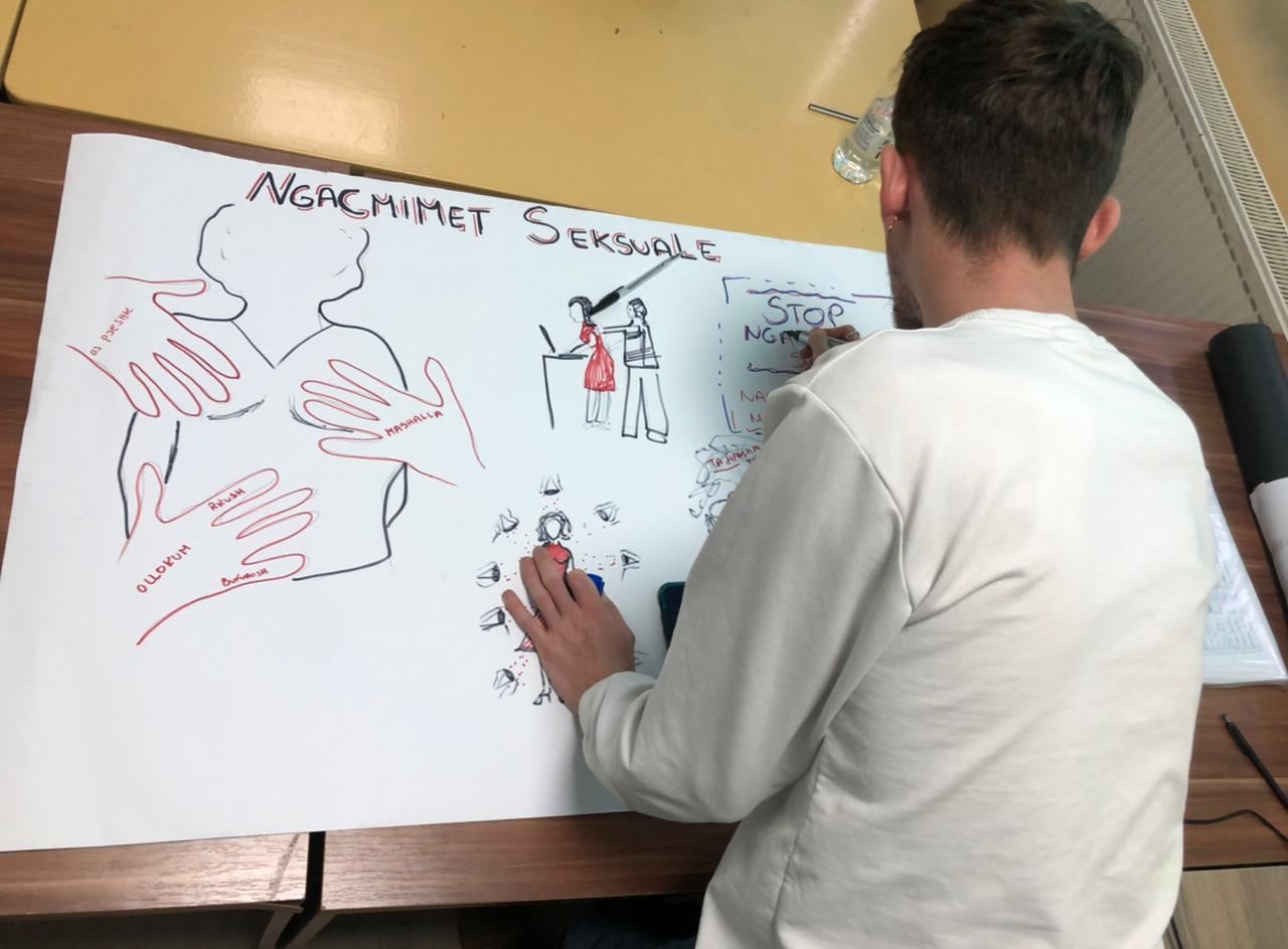 Ligjerate per parandalimin e ngacmimeve seksuale ne SHMP Bahri Haxha